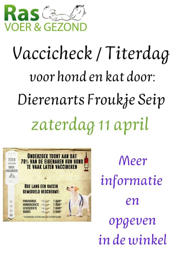 titer bepaling april 2026